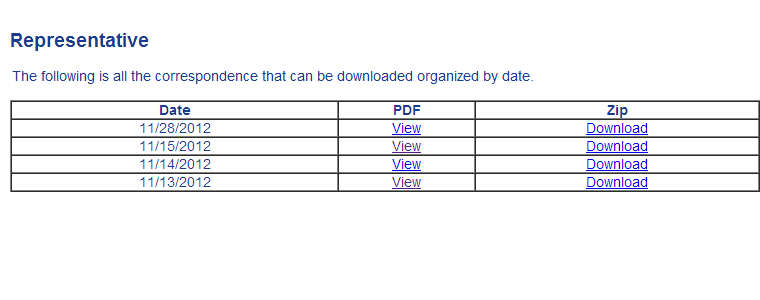 Electronic Delivery of Correspondence Example